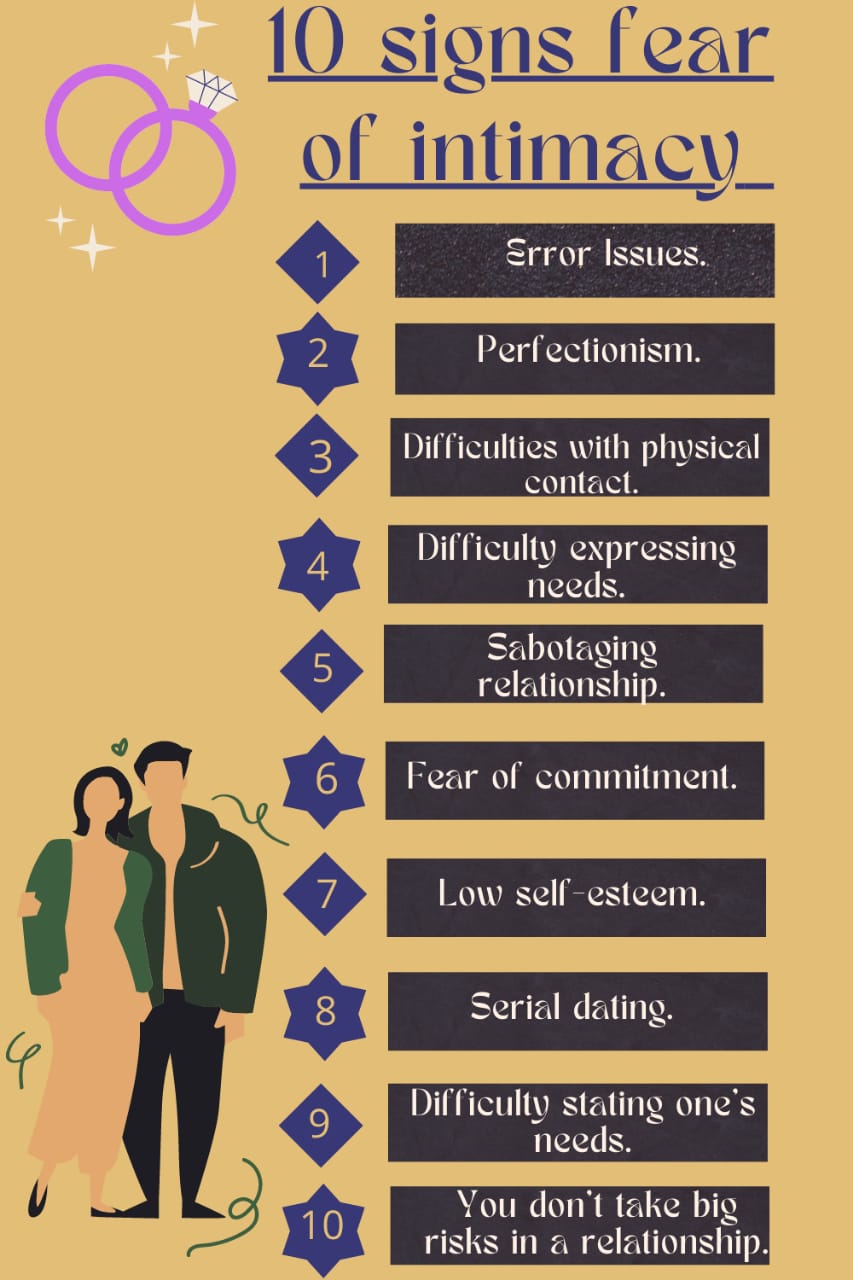 10 signs fear of intimacy