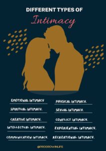 10 Different Types Of Intimacy For A Healthy Relationship. – ProGrowInLife