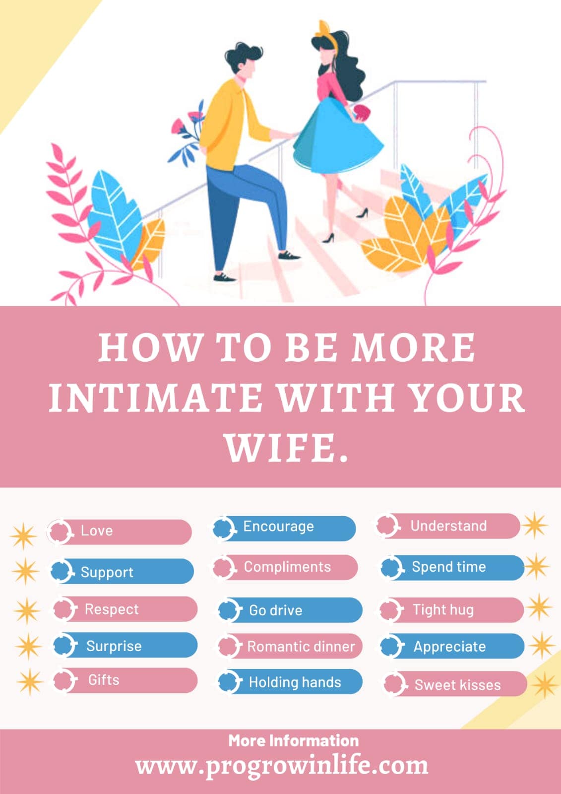 how to be more intimate with your wife