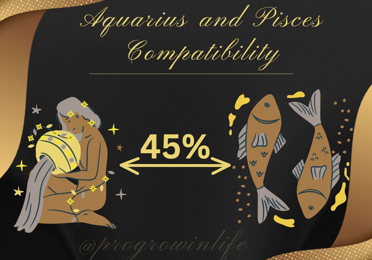 Aquarius least compatibility