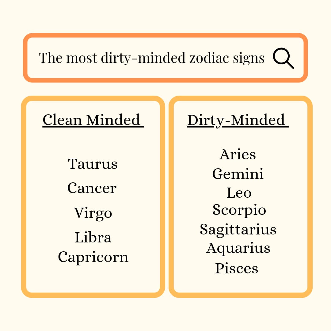 Most innocent zodiac signs and most honest zodiac signs