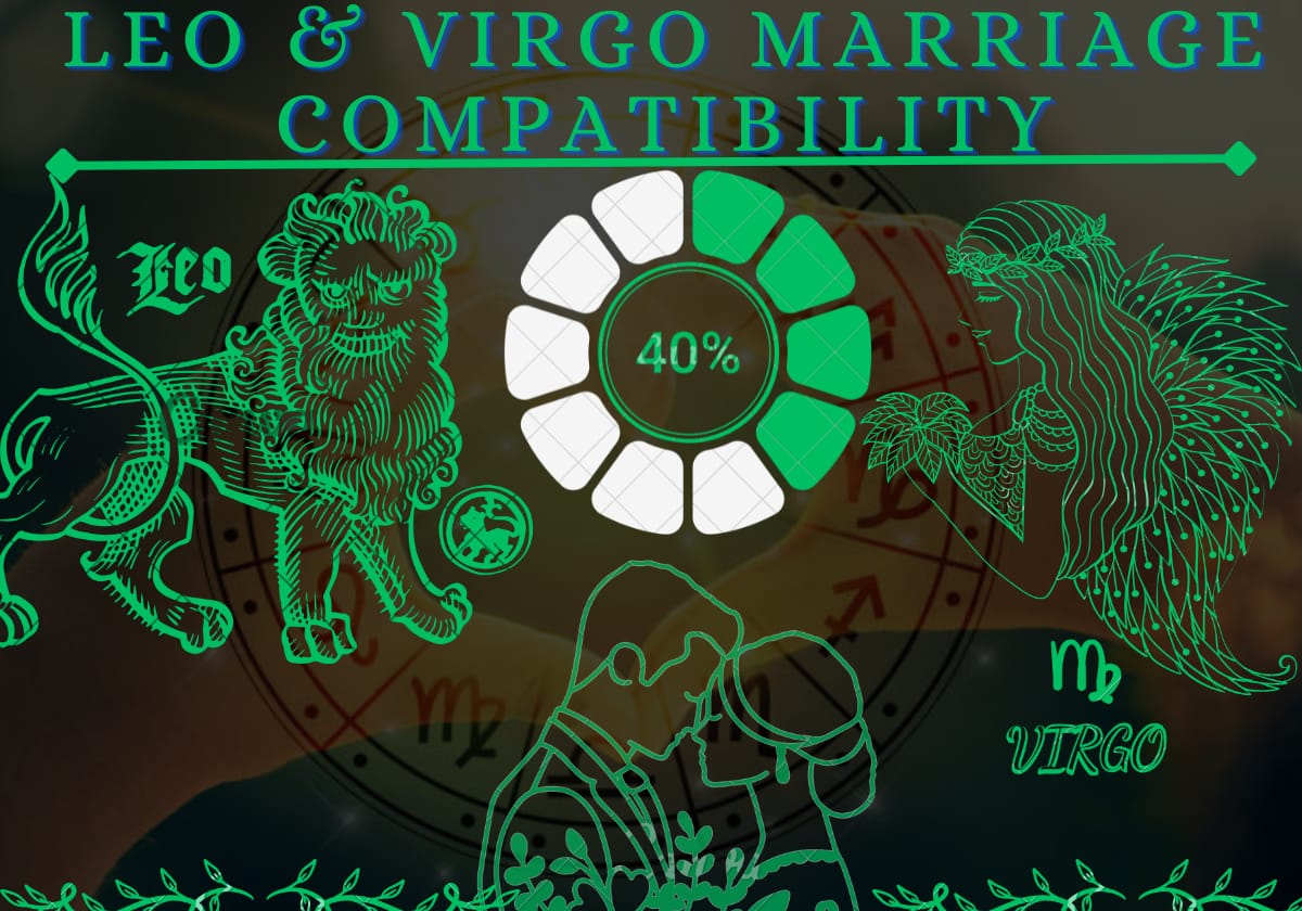 Leo and Virgo compatibility for marriage