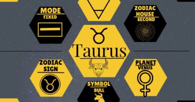Taurus personality traits