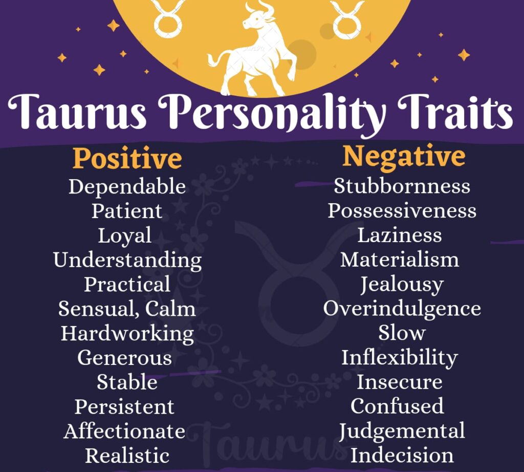 Taurus Personality Traits In Love, Friendship, And Career. ProGrowInLife