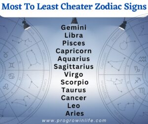 Most to least cheater zodiac signs