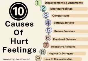 Causes of My husband hurt my feelings