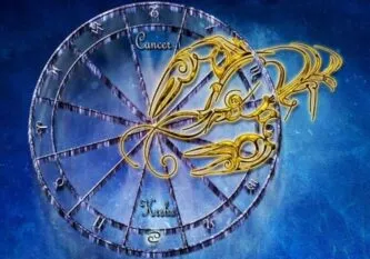 Most to least serious zodiac signs/ Most serious zodiac