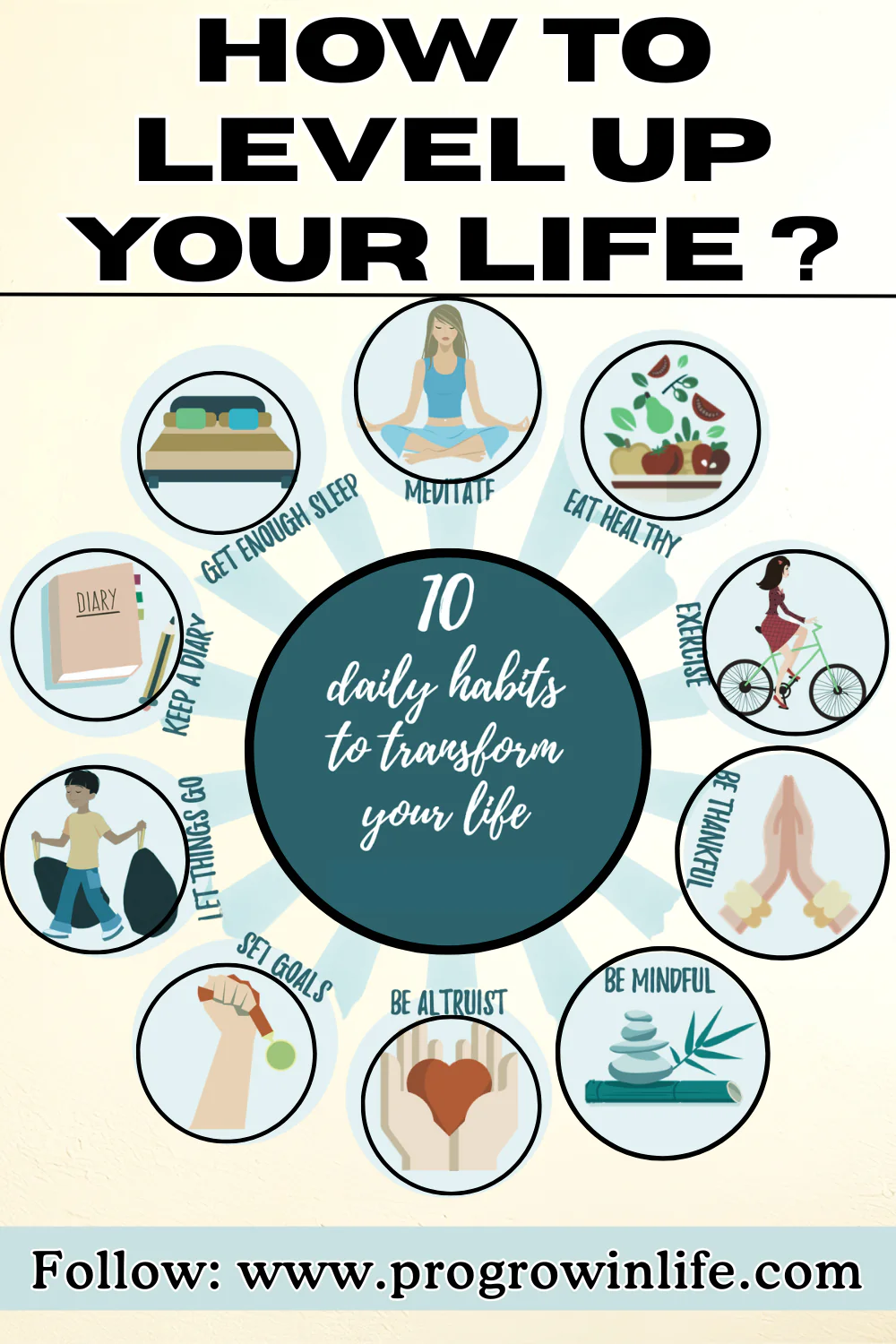 How can I dramatically improve my life with simple daily habits?